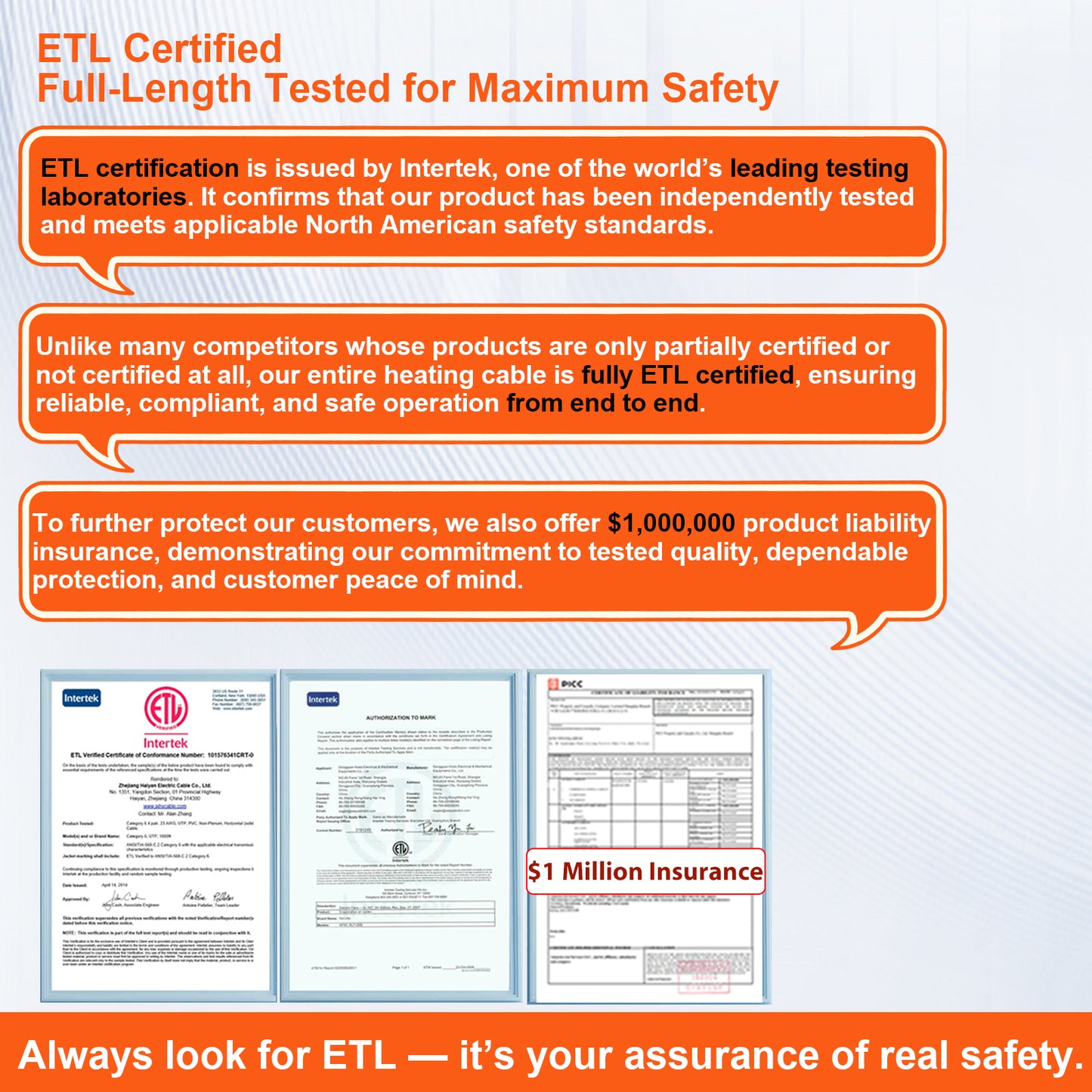 TOPDURE Pipe Heat Cable for Pipe Freeze Protection, Self-Regulating Heat Tape for Pipes of Metal and Plastic 3W/FT 120V