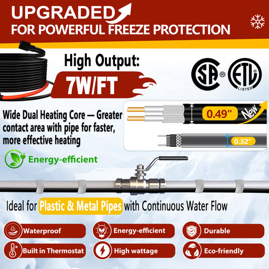 TOPDURE Heat Tape for Water Pipes Pipe Freeze Protect Heating Cable Keeps Water Flowing at -40°F with 3ft Lighted Plug, 120V