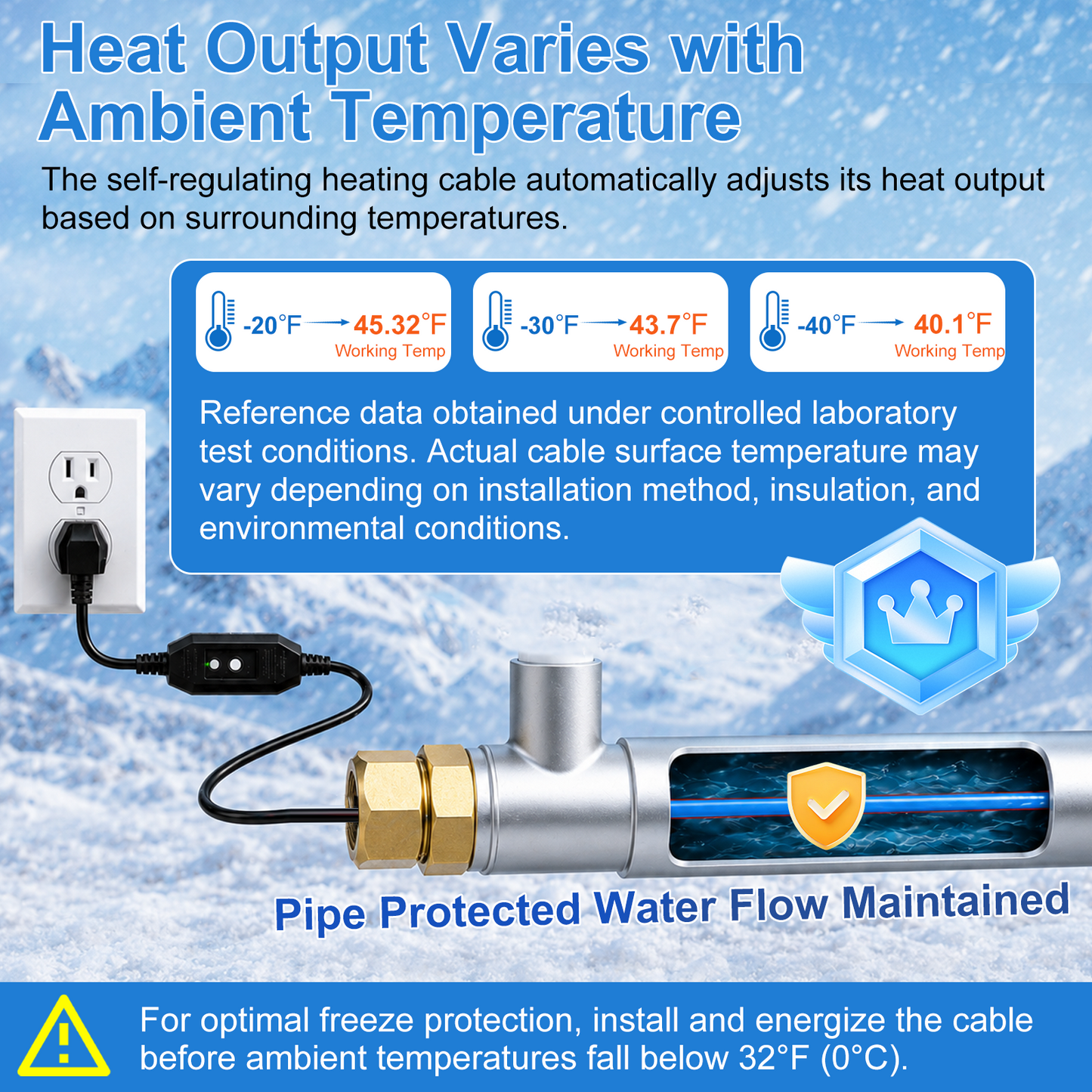 TOPDURE In-Line Pipe Heating Cable, Self-regulating cable for internal installation in drinking water pipes to help prevent freezing, 5W/FT with GFCI