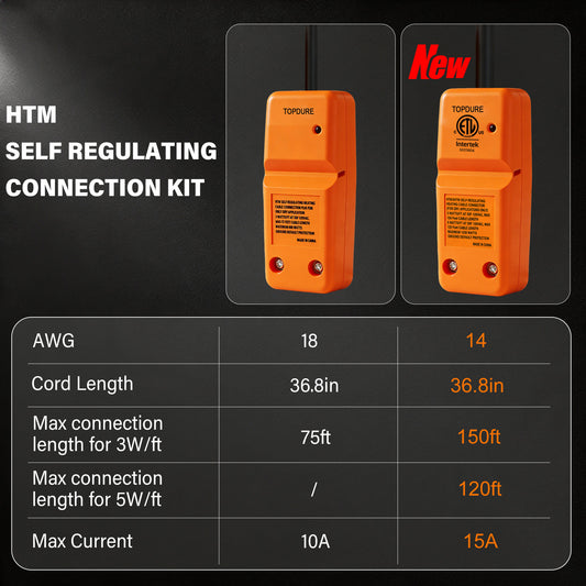TOPDURE HTM Accessory Connection kit Self-Regulating Heating Cable Plug Kit (Support up to 120ft of 5W/ft or 150ft of 3W/ft heating cable)
