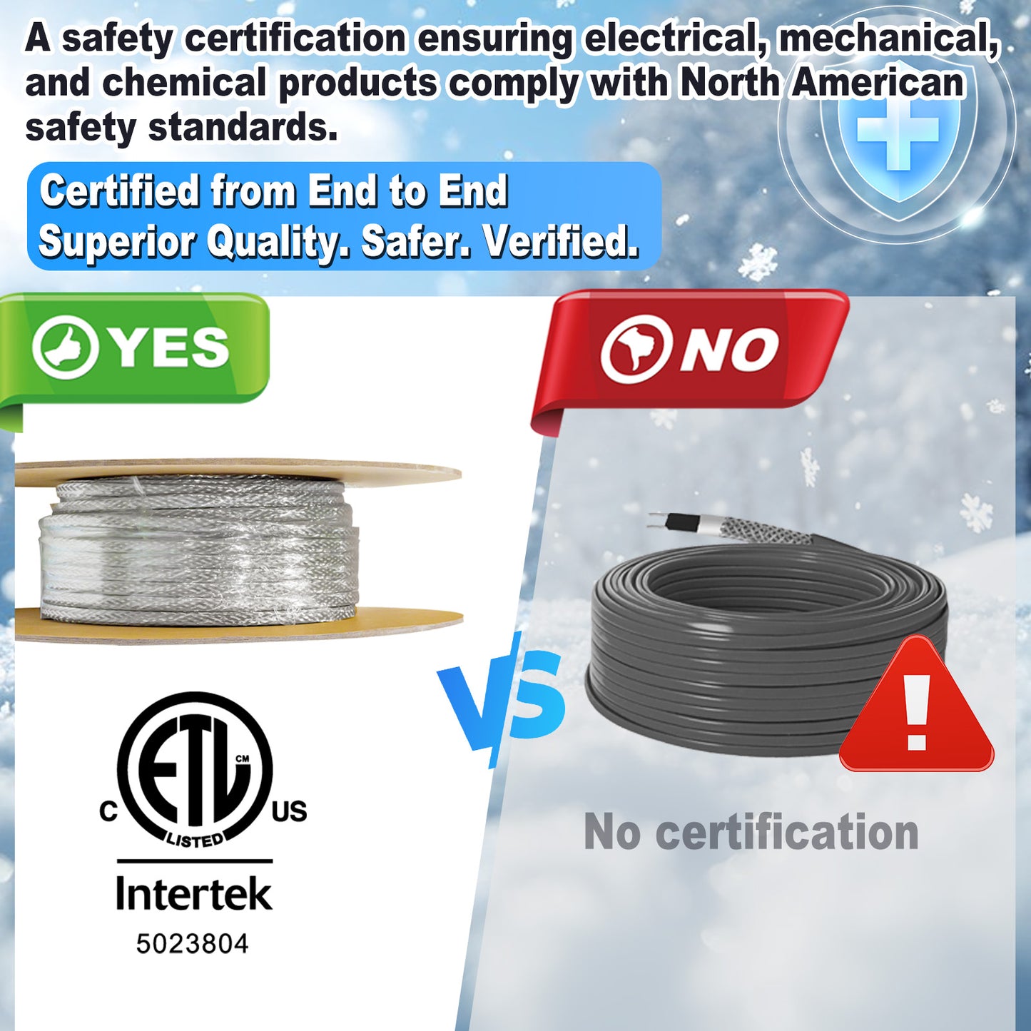 TOPDURE HTM Braid Self-Regulating Custom-length Heating Cable Kit, 3W/FT ETL Certified with Connection Kit (Plug & Waterproof End Seal)