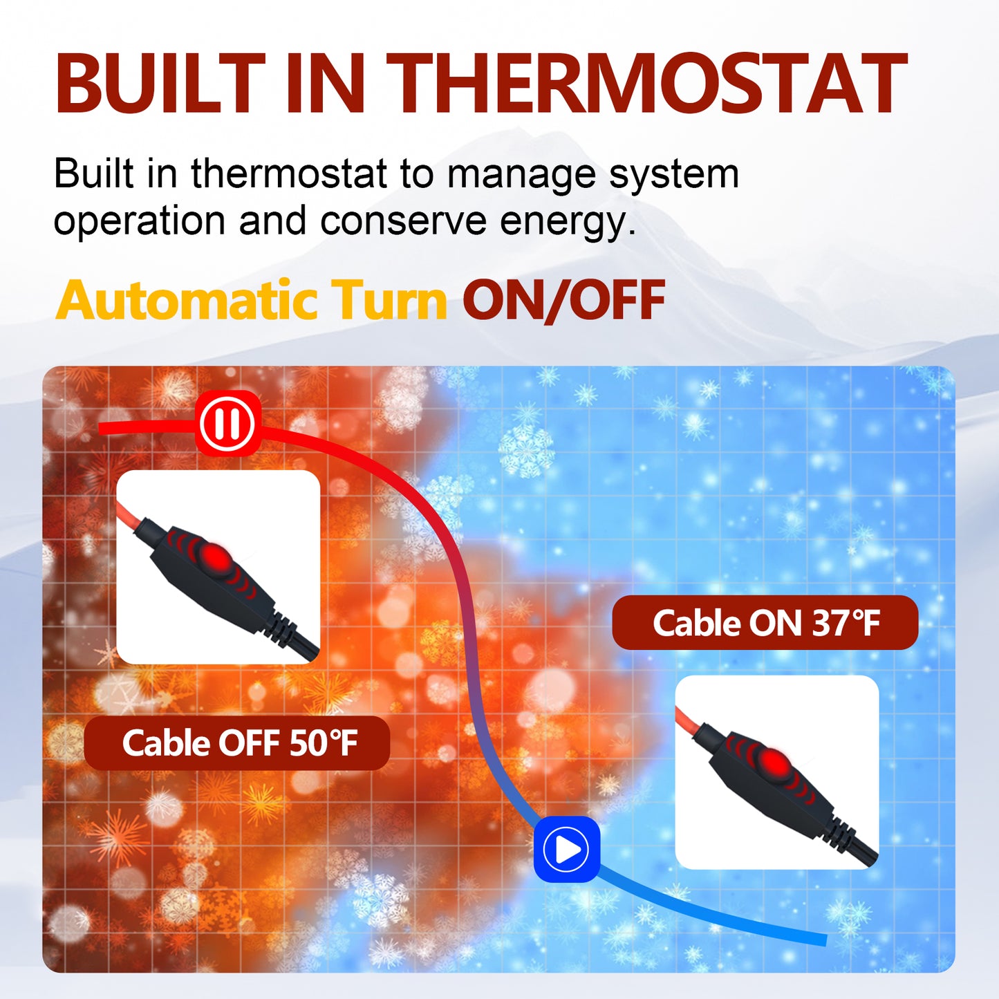TOPDURE Heat Tape for Water Pipes Pipe Freeze Protect Heating Cable Keeps Water Flowing at -40°F with 3ft Lighted Plug, 120V