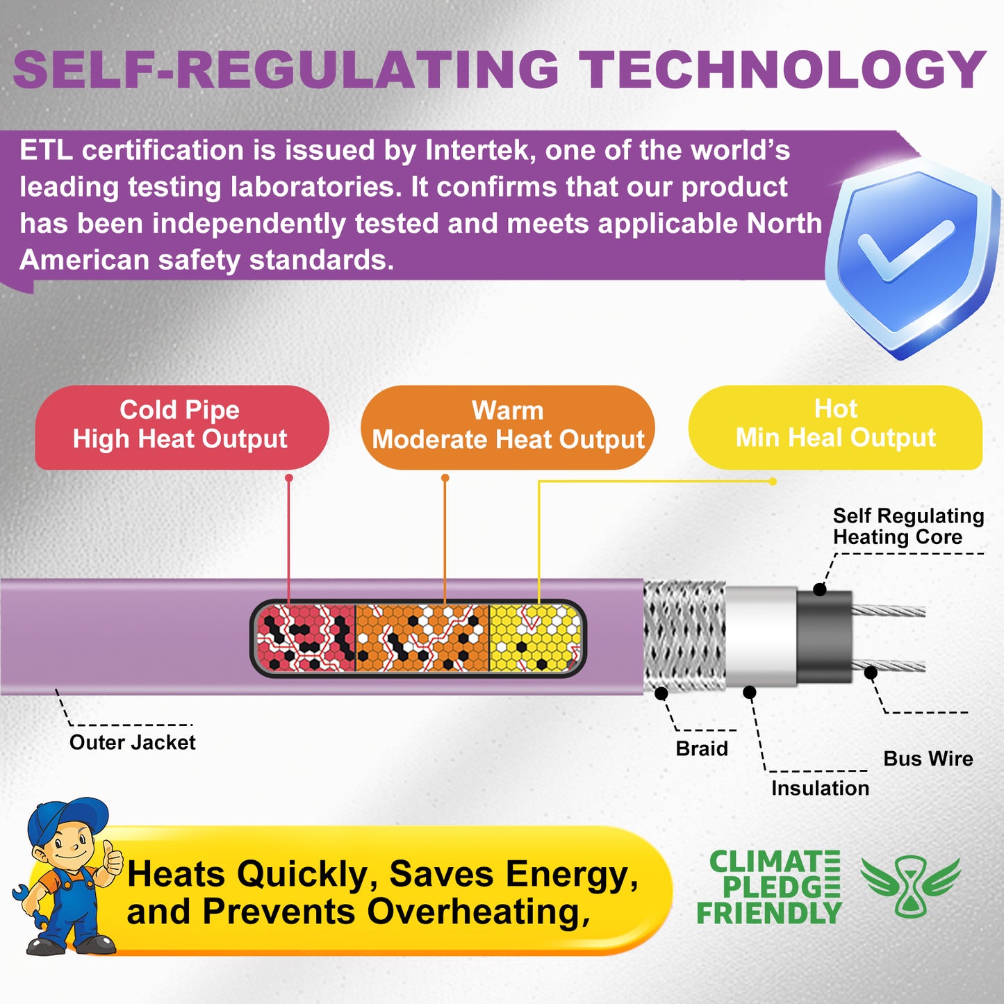 TOPDURE Self Regulating Heat Tape for Water Pipes Roof and Gutters Heating Cable with 6ft Lighted Plug