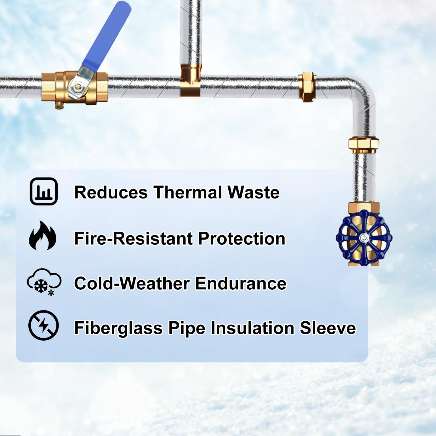 TOPDURE Foil-Backed Fiberglass Pipe Wrap Insulation, 1" Thick Pipe Insulation Wrap for Outdoor Water Pipes, 3" x 25FT, 2 Pack