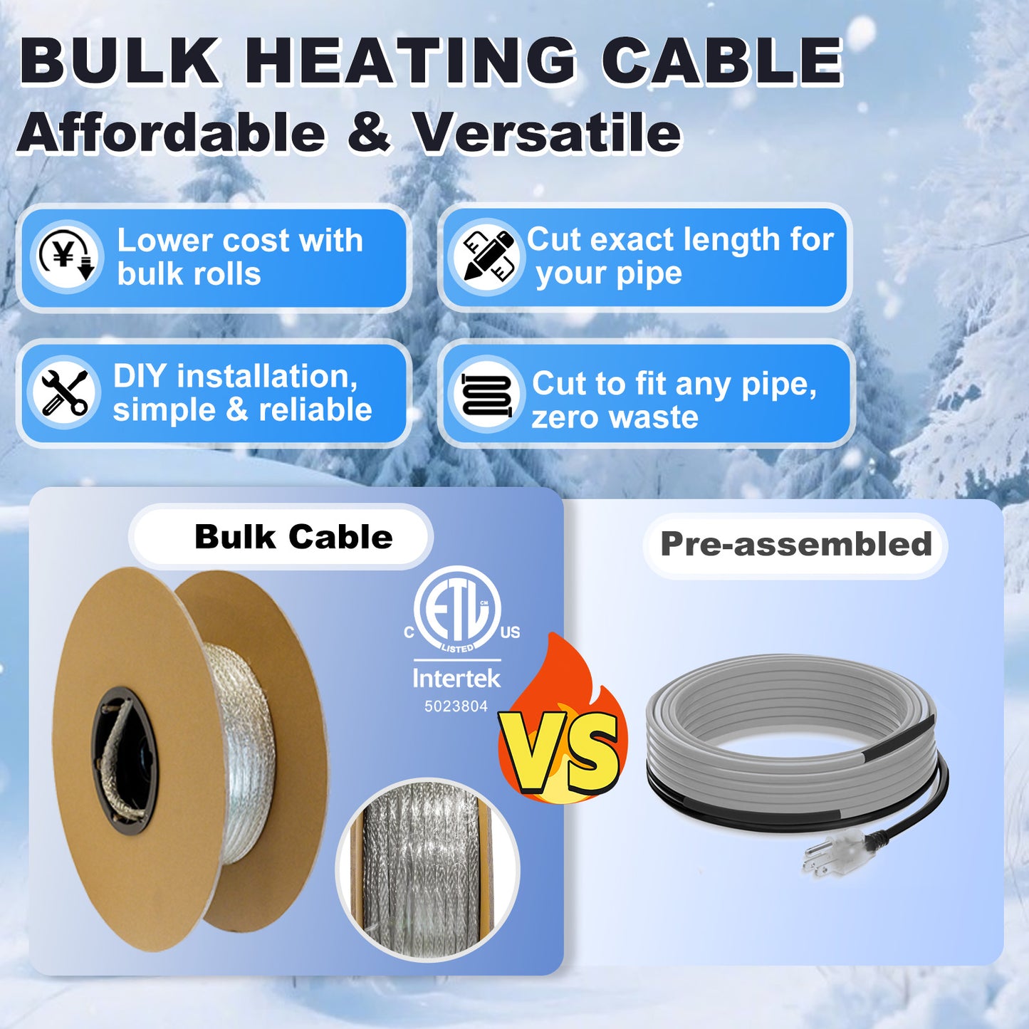 TOPDURE HTM Braid Self-Regulating Custom-length Heating Cable Kit, 3W/FT ETL Certified with Connection Kit (Plug & Waterproof End Seal)