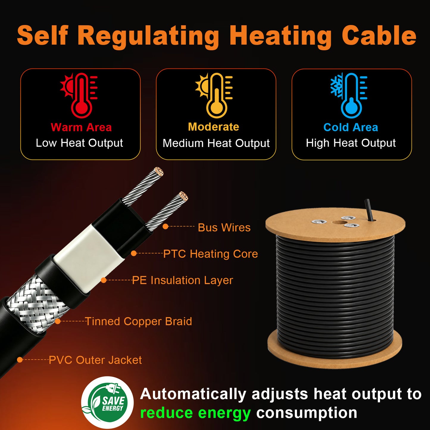 TOPDURE 5HTM Self Regulating Mobile Home Heat Tape Water Pipes Freeze Protection Heating Cable Roof De-icing Heat Trace, 5W/ft