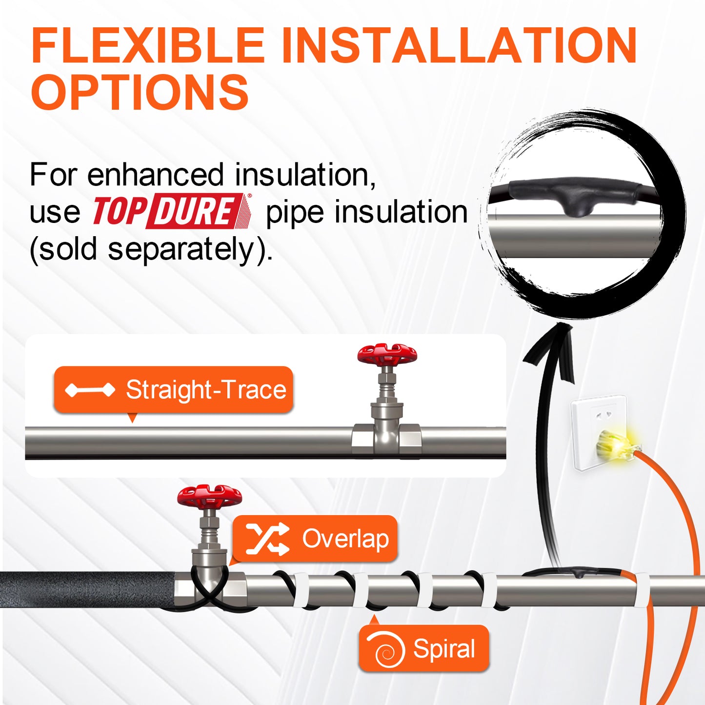 TOPDURE Pipe Heat Cable for Pipe Freeze Protection, Self-Regulating Heat Tape for Pipes of Metal and Plastic 3W/FT 120V