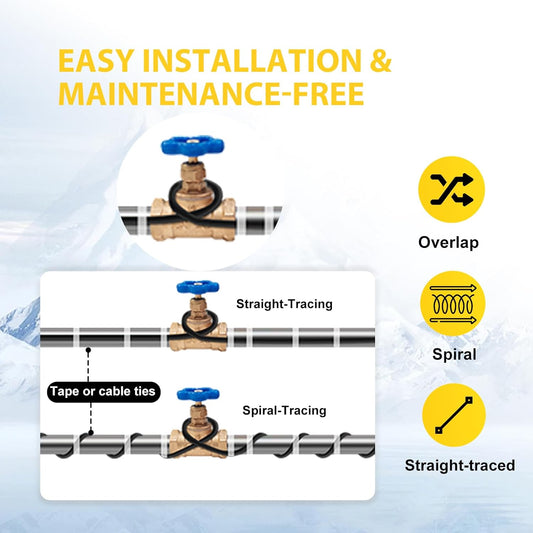TDSF1  Self-Regulating Heat Tape for Roof Ice Dams, ETL Certified, Suitable for Metal and Plastic Pipes, 120V