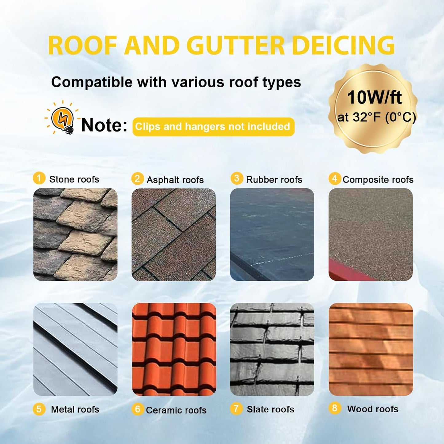 TDSF1  Self-Regulating Heat Tape for Roof Ice Dams, ETL Certified, Suitable for Metal and Plastic Pipes, 120V