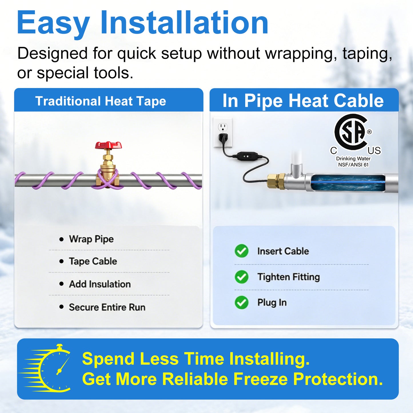 TOPDURE In-Line Pipe Heating Cable, Self-regulating cable for internal installation in drinking water pipes to help prevent freezing, 5W/FT with GFCI