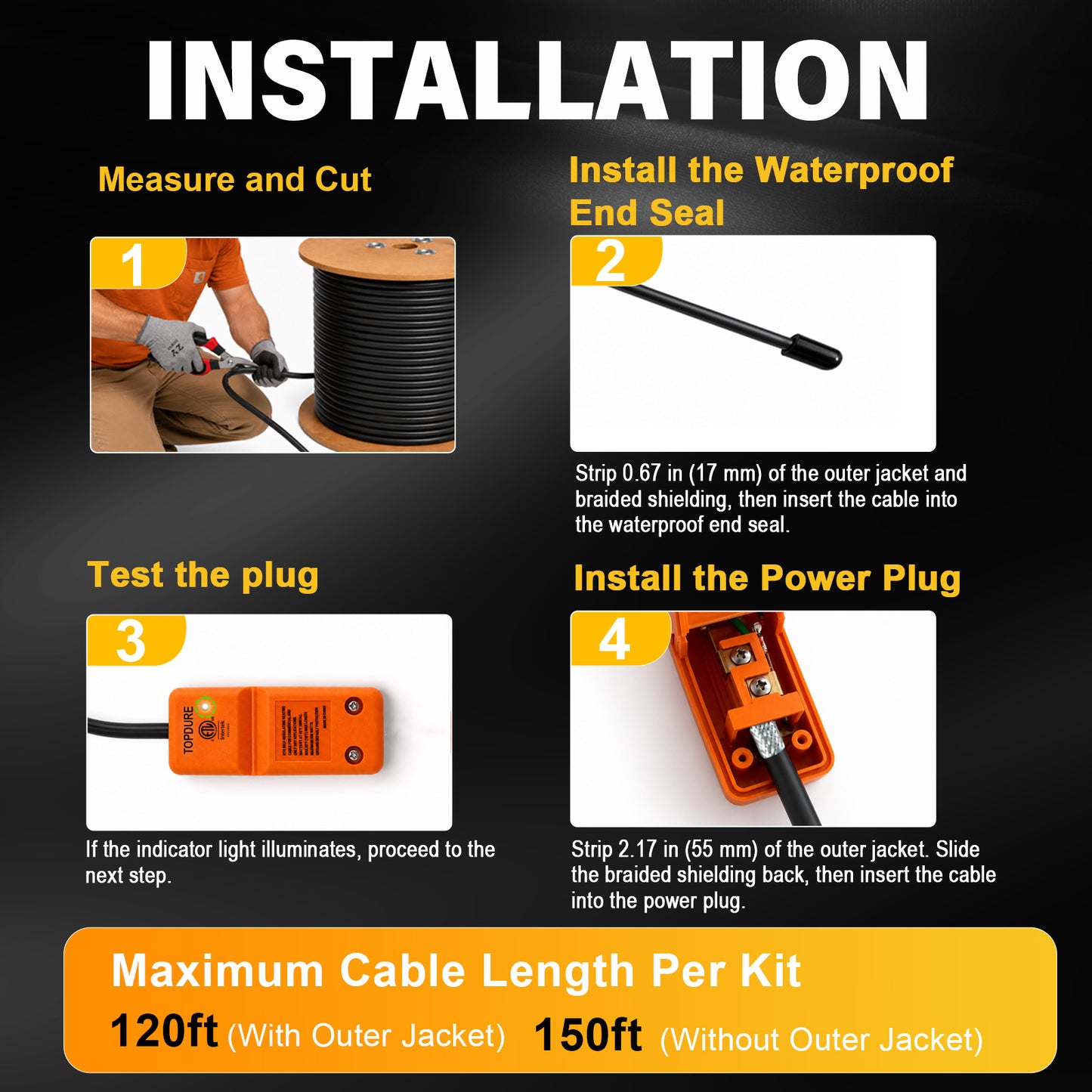 TOPDURE HTM Accessory Connection kit Self-Regulating Heating Cable Plug Kit (Support up to 120ft of 5W/ft or 150ft of 3W/ft heating cable)