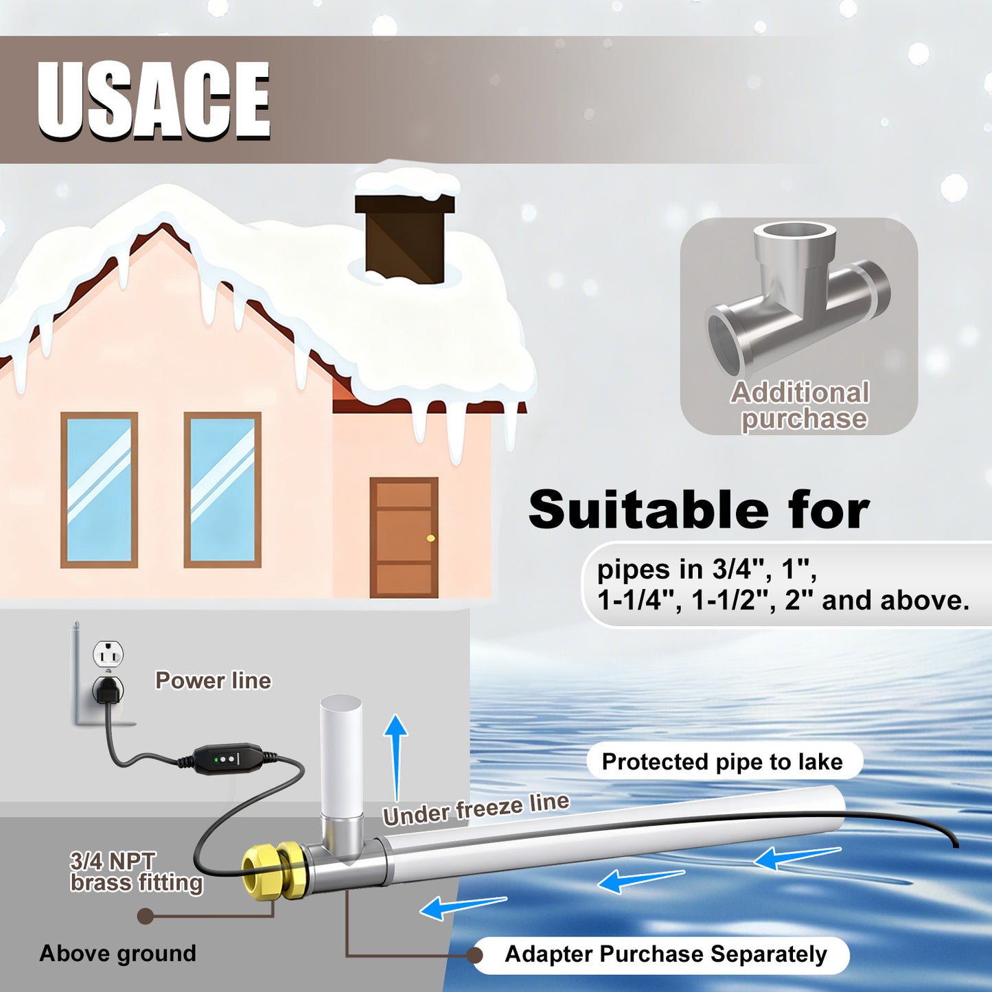 TOPDURE In Pipe Heating Cable Prevents Pipes from Freezing, Internal Self-regulating Heat Trace Cable for Safe Drinking Water, 120V